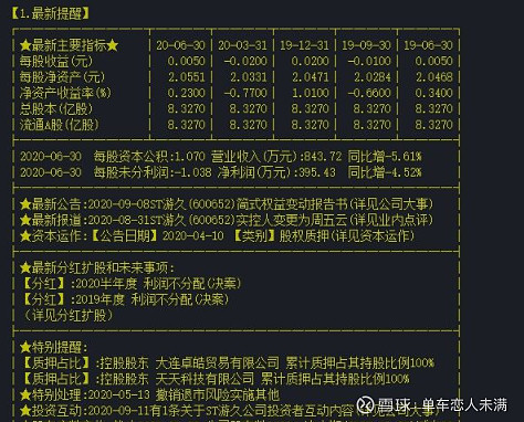 炒股 放量上涨 缩量上涨_ 股票投资教学文章 _