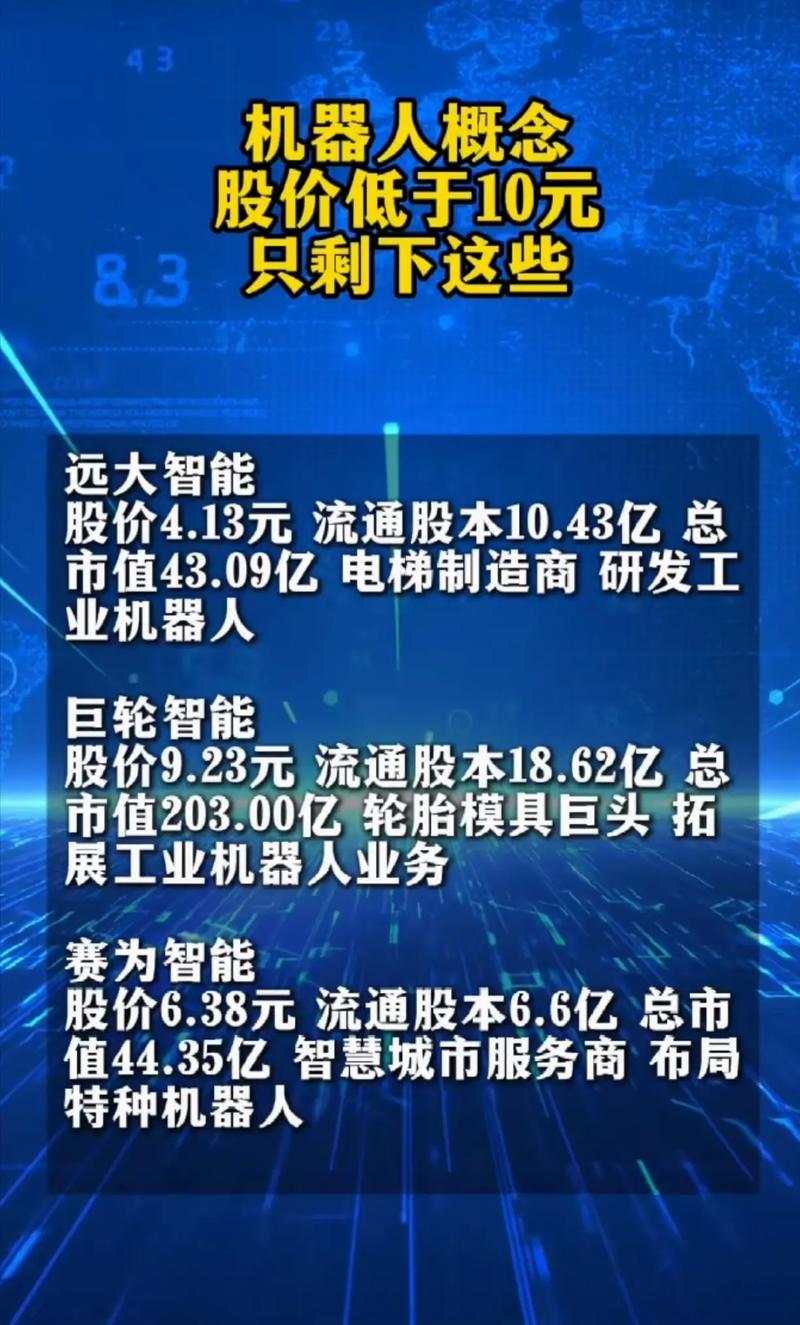 浙江鼎力市值管理方案_浙江鼎力人工智能科研_浙江鼎力股票中签
