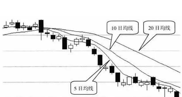 股票入门基础知识_股票交易界面详解_炒股 放量上涨 缩量上涨