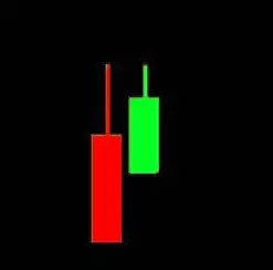 股票交易界面详解_炒股 放量上涨 缩量上涨_股票入门基础知识