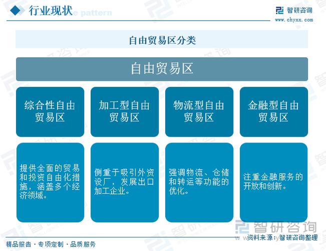 解析全球经济一体化下产业内贸易现象及产业内贸易指数
