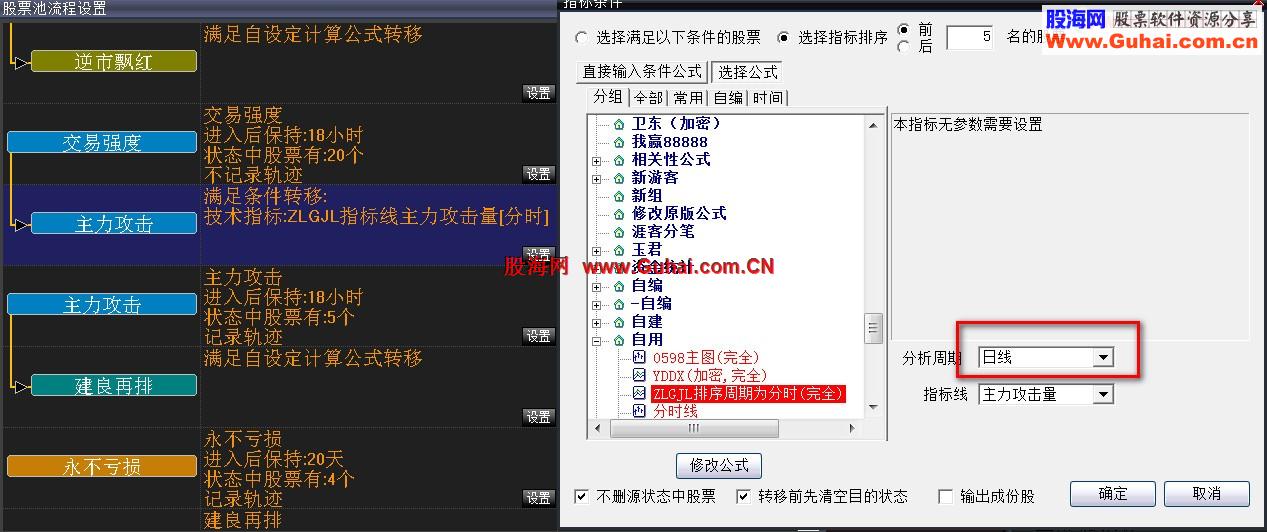 集中荟萃选股模型—强势股集中营股票池