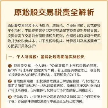 公司炒股是否交税_个人所得税差异化规则_原始股交易税费解析