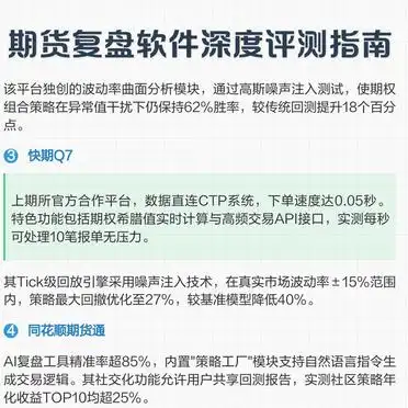 期货复盘软件评测_2025年市场数据解析_美尔雅期货软件