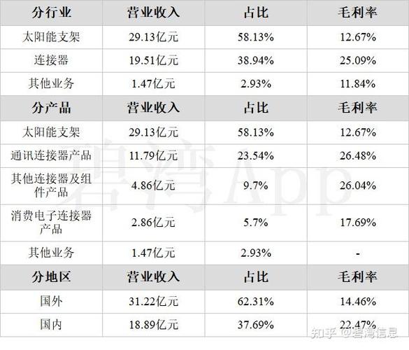 投资收益企业所得税缴纳_有限公司投资收益怎么交税_企业投资收益纳税规定