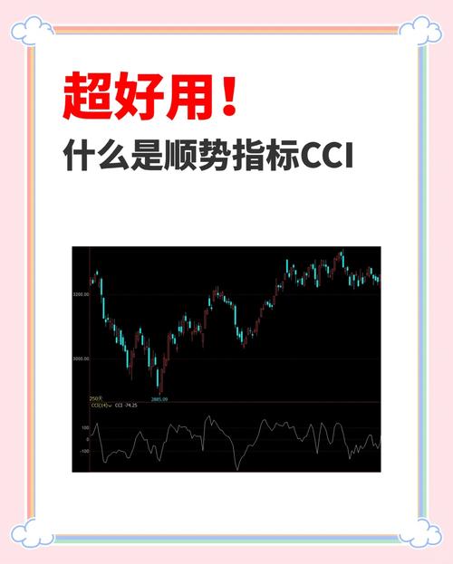 箱式震荡指标_震荡指标有哪些_RSI随机震荡指标