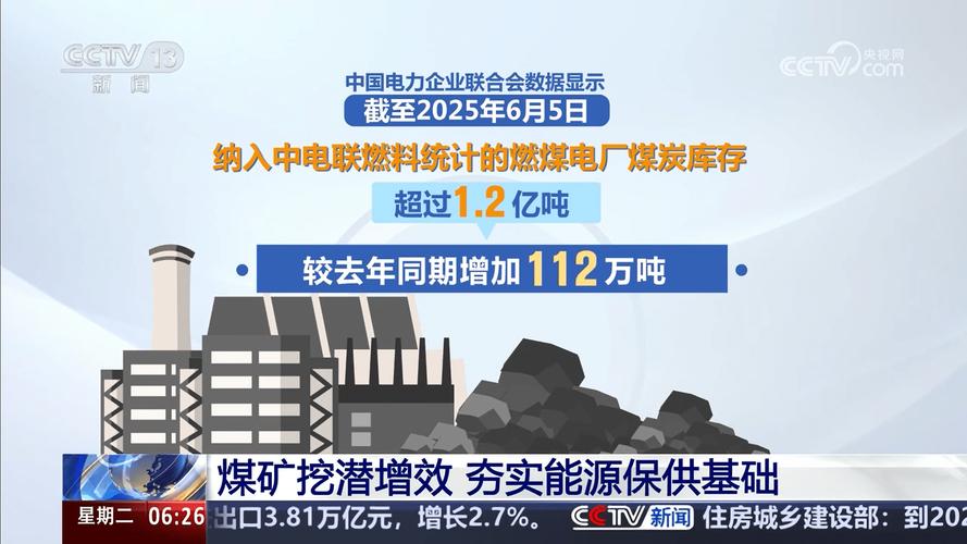 蒙东褐煤龙头产业转型分析_电投能源首次覆盖研究_国电电投集团煤炭价格