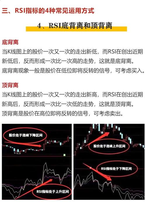 股票震荡指标_震荡指标有哪些_相对强弱指标RSI