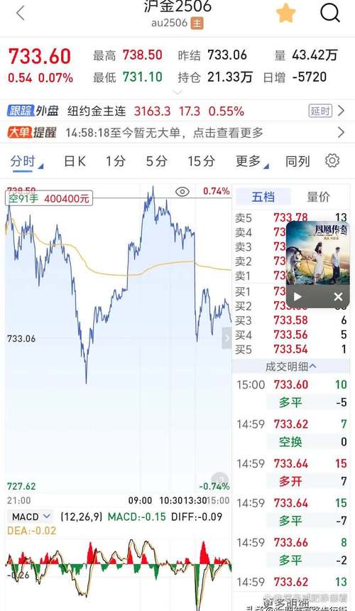 锦绣谷论坛股票话题超热闹，内部消息与数据让人眼花缭乱？