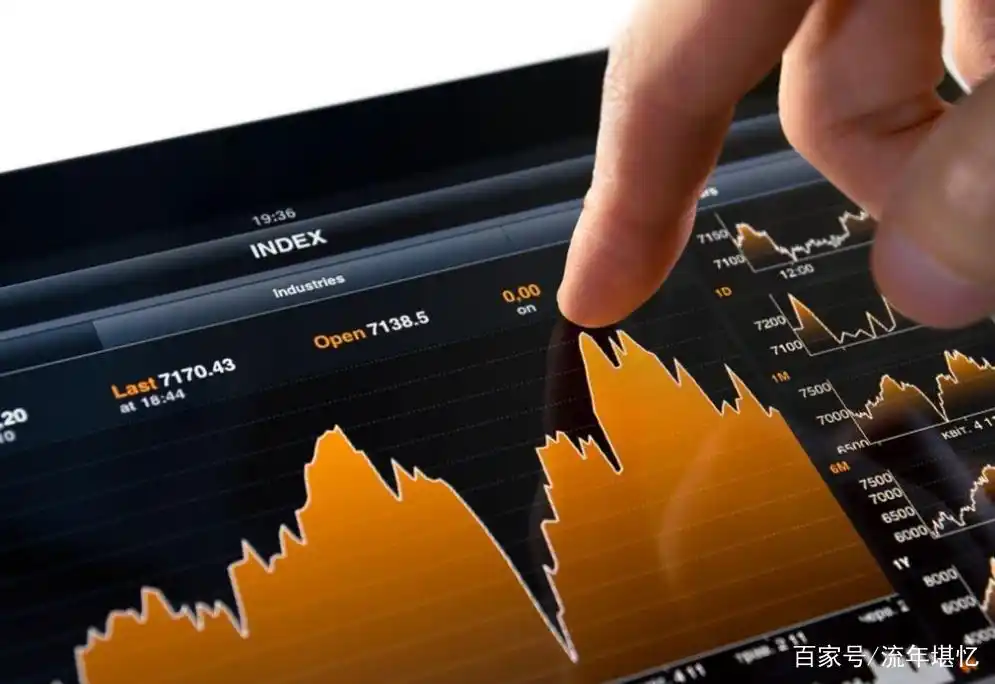 缺口类型与市场意义_股票缺口分析_缺口 股票