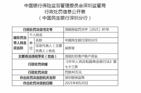 违规代收代扣案例分析_银行代收代扣业务规范发展_关于银行业金融机构代销业务风险排查的通知