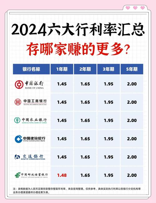 存款准备金利率是什么意思_存款准备金利率是什么_存款准备金利率对银行的影响