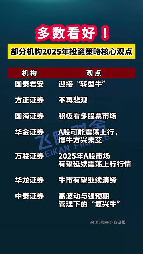 2025年A股突破3700点，新浪财经APP为何成投资者终极