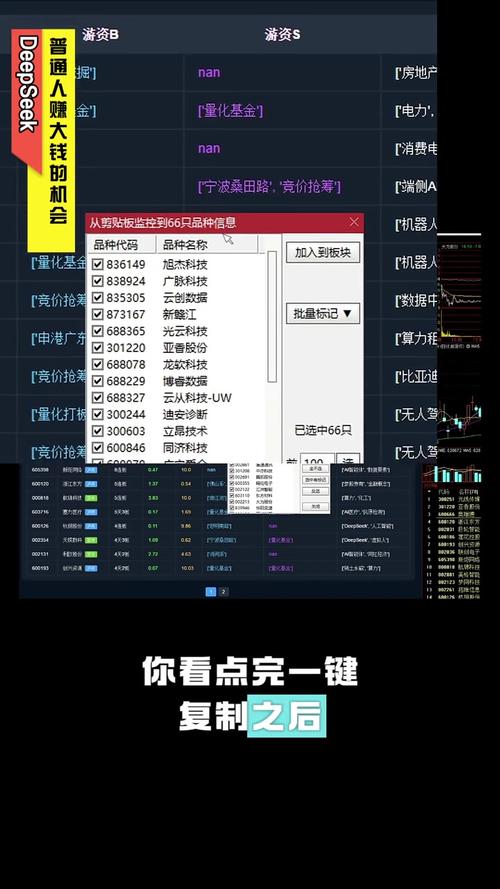某直播平台用DeepSeek引流荐股，其回复称选股非万能工具