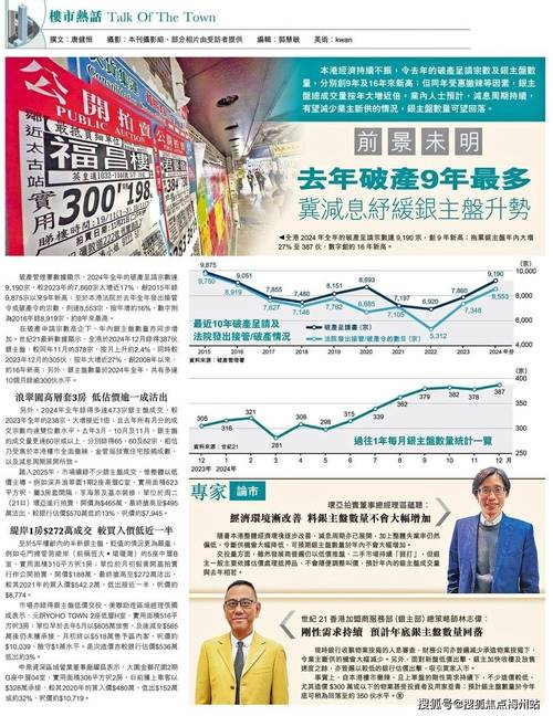 香港访港旅客下降原因_香港旅游市场回暖_北京港中旅国际旅行社 经理