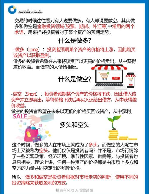 现货做空风险_现货做空原理_现货做空怎么赚钱