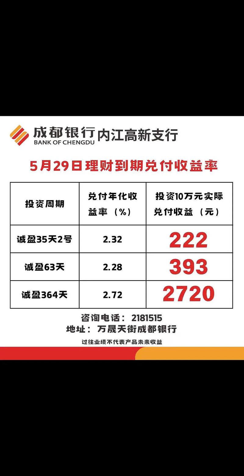 微微理财收益转股票_微微理财收益兑付方案_p2p理财新闻