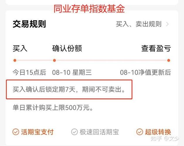 大额可转让定期存单定义_可转让大额定期存单市场_大额可转让定期存单市场是什么