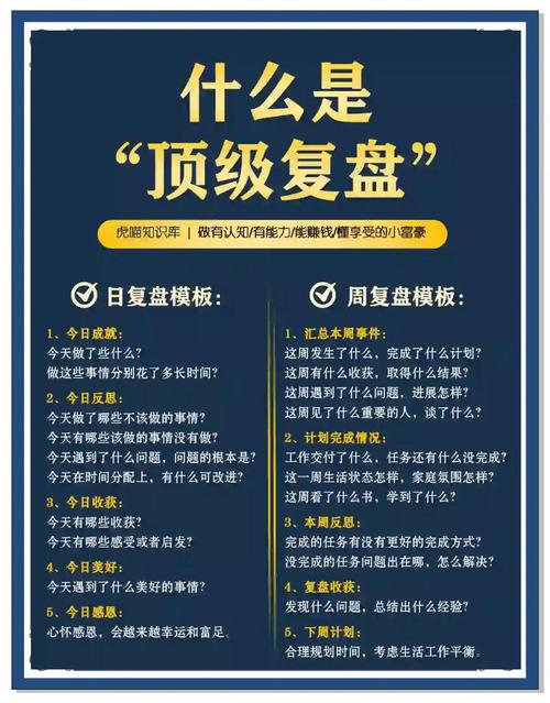 复盘：源于棋类术语，在企业管理中如何有效应用及作用？