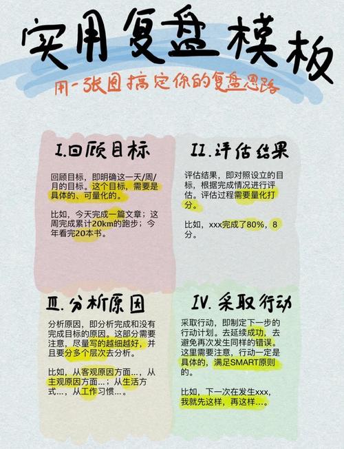 企业管理复盘_公司复盘是什么意思_团队沟通复盘