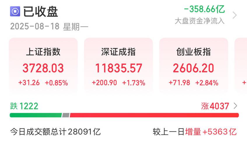 构建个性化投资框架_投资框架学习系统_平板电脑炒股软件