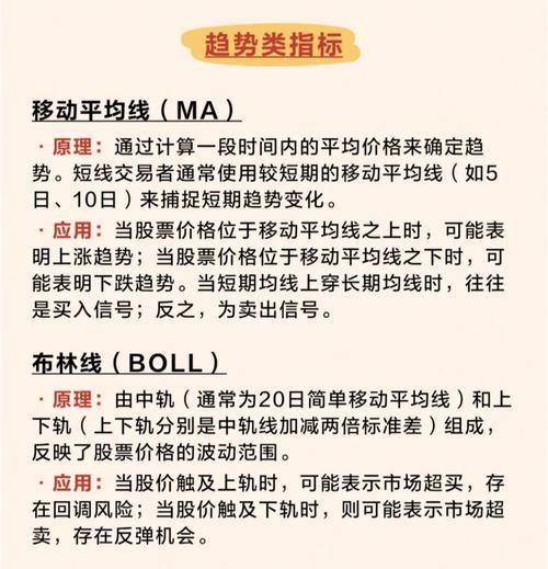编写股票软件指标公式_达信软件内置函数_炒股软件公式编写