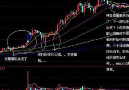 如何选择短线牛股？掌握这些特征，抓住涨停机会