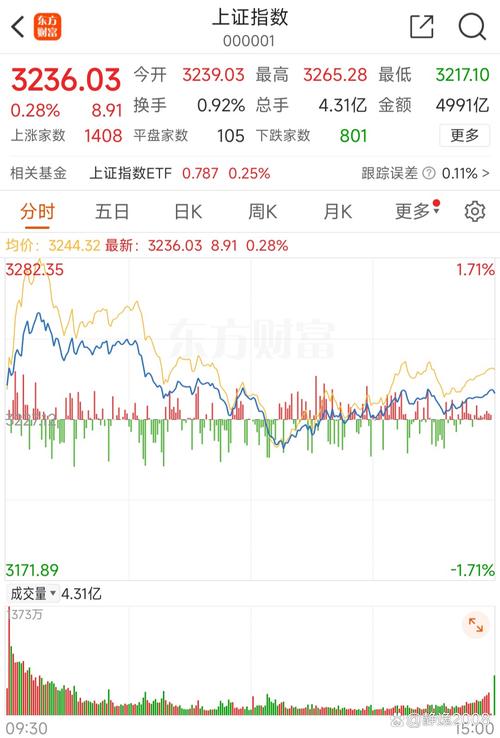 太平洋601099市值排名_太平洋601099股票分析_太平洋股票怎么样