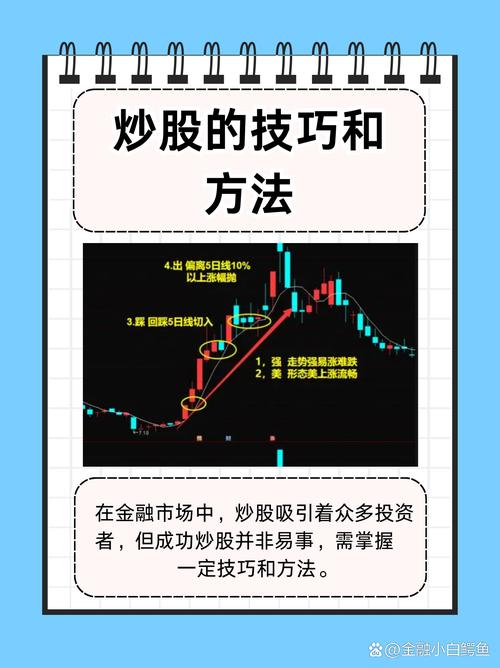 万花筒炒股是什么意思_万花筒炒股操作方法_万花筒炒股