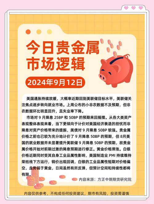 步入9月贵金属市场大放异彩，金价屡创新高的原因有哪些？