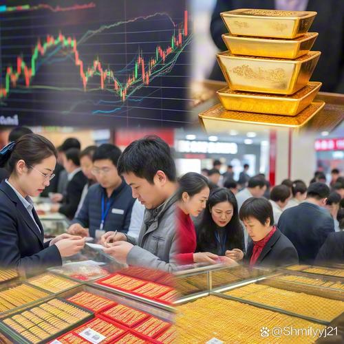 黄金价格走势预测_今日金属期货市场行情分析_贵金属市场分析