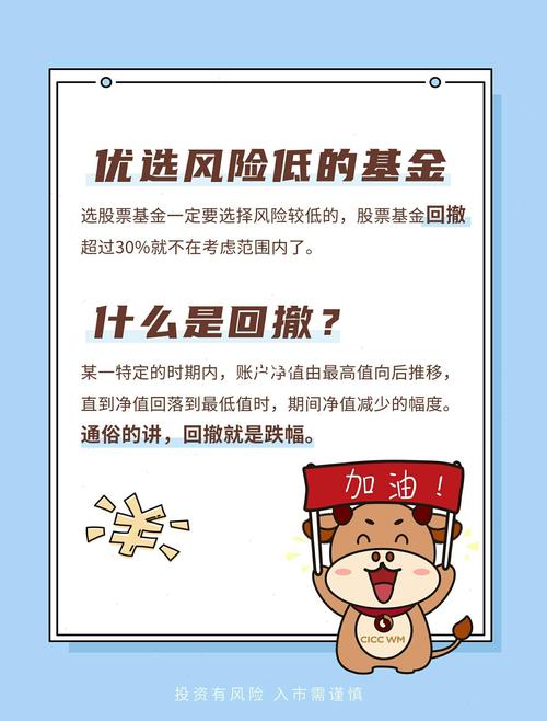 基金转换是什么_基金转换和普通卖买区别_基金一直买入待确认持续几天