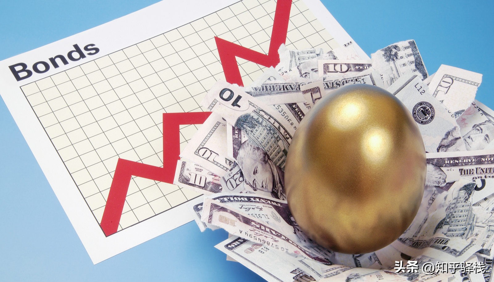 基金一直买入待确认持续几天_基金持有时间计算规则_赎回费用计算方式