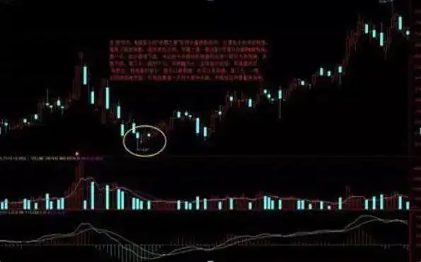 政策和规律共振大牛市启动_主升浪启动前选股公式_中国股票市场未来十年低位区域