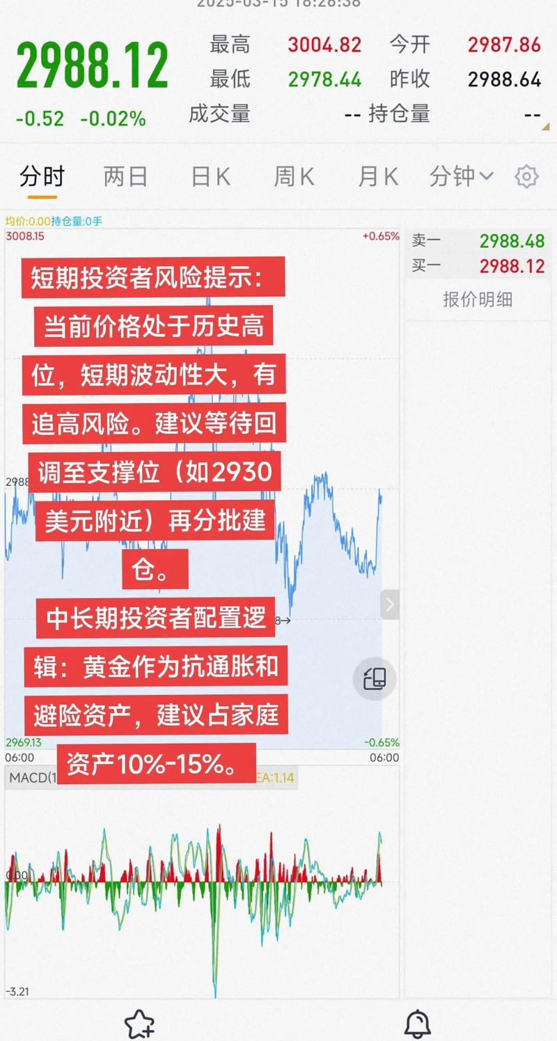 主升浪启动前选股公式_中国股票市场未来十年低位区域_政策和规律共振大牛市启动