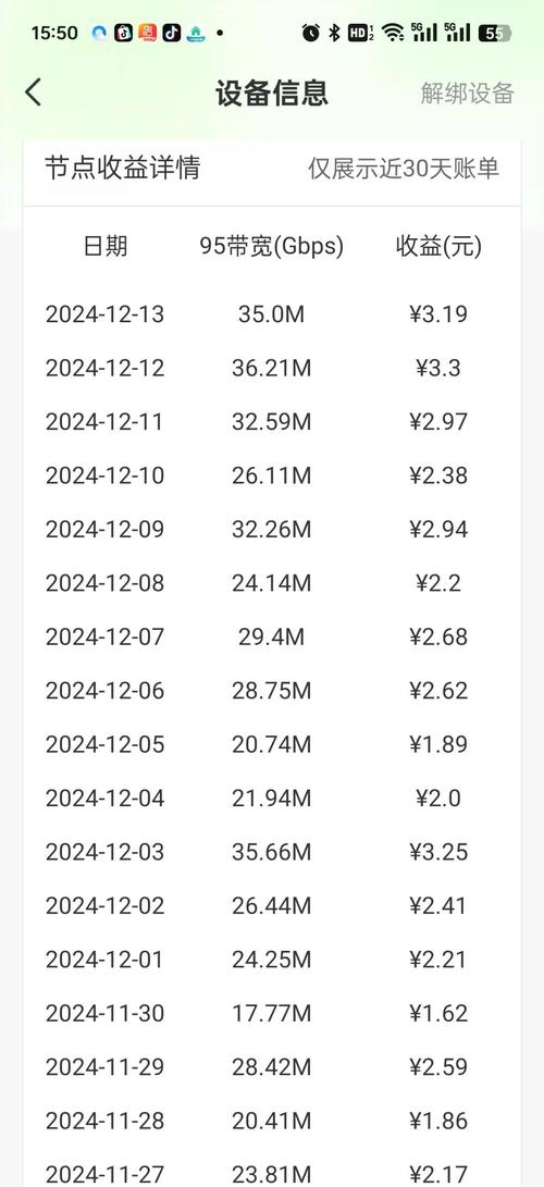 闲置宽带能赚钱？探寻五花八门软件及其中门道