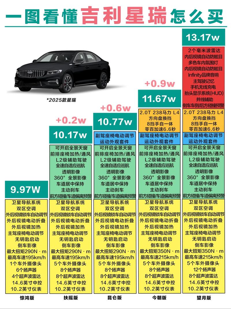 吉利汽车股票代码_吉利汽车股票代码_吉利汽车港交所股票代码00175