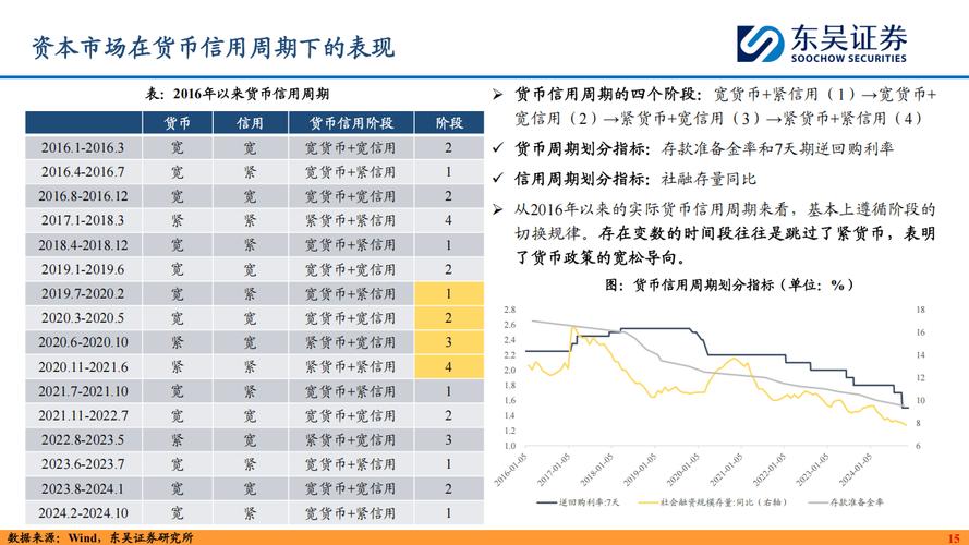 国债期货利率计算_固定收益投资指导意义_如何投资国债期货