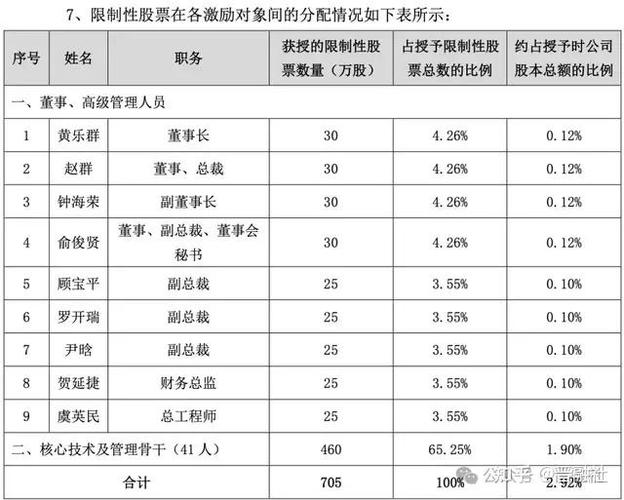 截至2025年9月8日仟源医药收盘情况及相关交易信息汇总