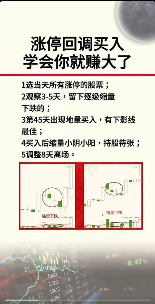 涨停板交易技巧_涨停板的股票怎样才能买进_股票涨停后买入策略