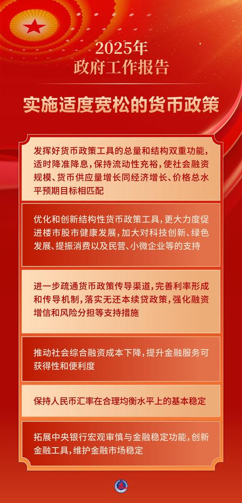 "十四五规划 金融体制改革 国际竞争力 货币政策 以我为主 适度宽松 逆周期调节 货币政策工具 东方金诚 宏观分析师 王青 流动性充裕 社会综合融资_2025央行为什么要降准