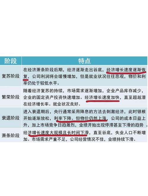 固定收益投资策略_通货膨胀如何保值_通胀怎么理财
