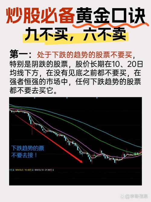 K线选股技巧_做精一只股_用有限公司的名义炒股好处