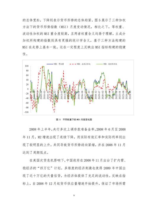 <strong>新稳增长政策或出台，货币政策有宽松空间，2025年Q3亚洲股</strong>