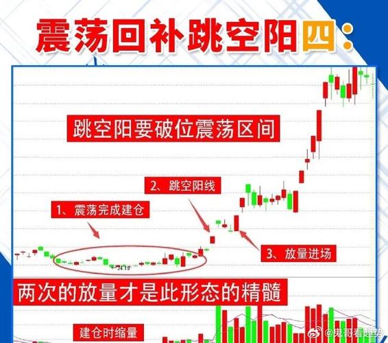怎么看股票是不是a股_基本面三看筛股法_A股稳健买入法