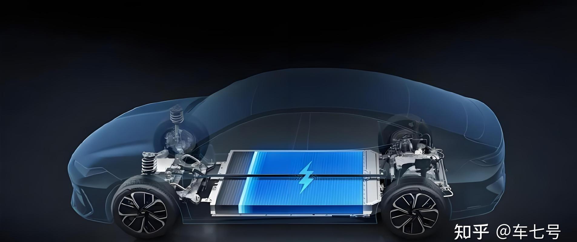 为什么没人看好电力股_新能源技术瓶颈_新能源经济风险