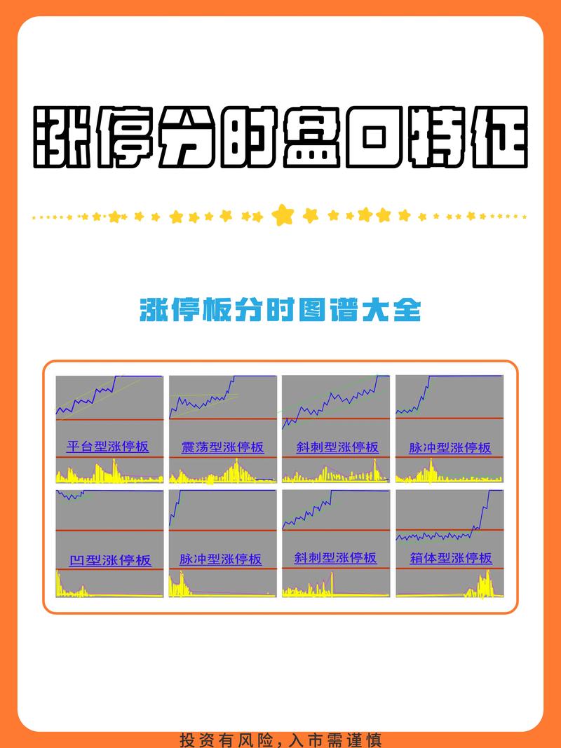 分时走势主图公式_大XX分时预警公式_大智慧可以分时预警吗