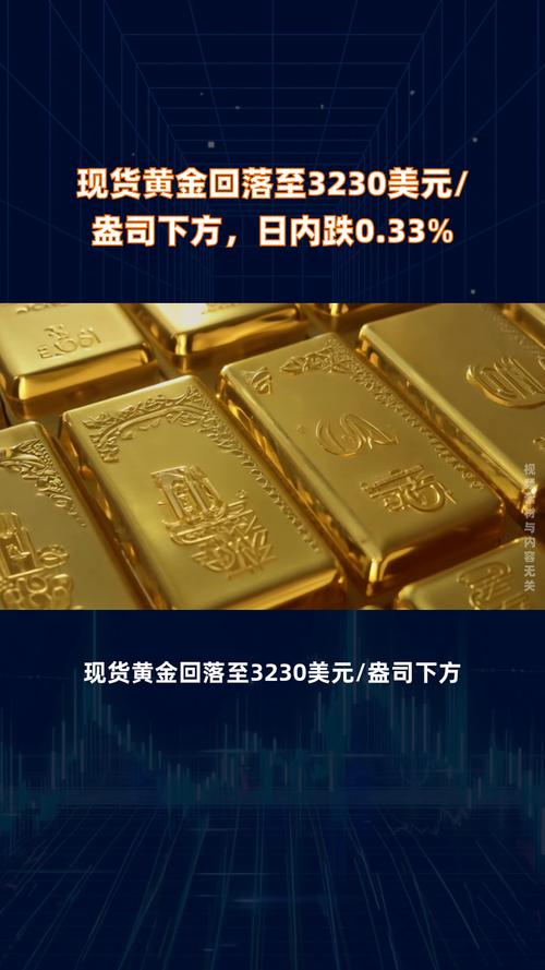 黄金期货价格下跌_黄金最低能跌到多少_白银期货价格下跌