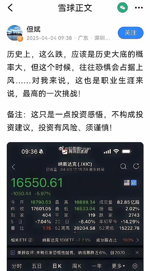 克服贪婪心态投资_股市不贪赚钱技巧_大智慧炒股实战技法