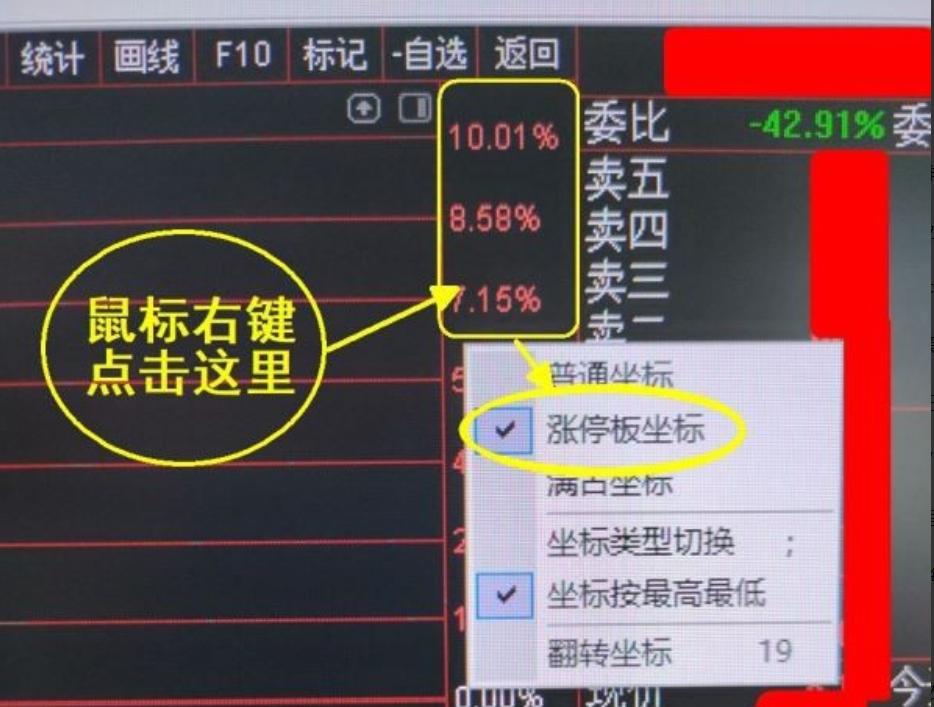 股市趋势分析技巧_股票投资风险收益_怎么看股票是不是a股